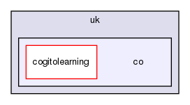 /home/holger/workspace/CogitoTeach/java/src/uk/co/