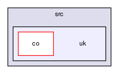 /home/holger/workspace/CogitoTeach/java/src/uk/