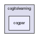 /home/holger/workspace/CogitoTeach/java/src/uk/co/cogitolearning/cogpar/